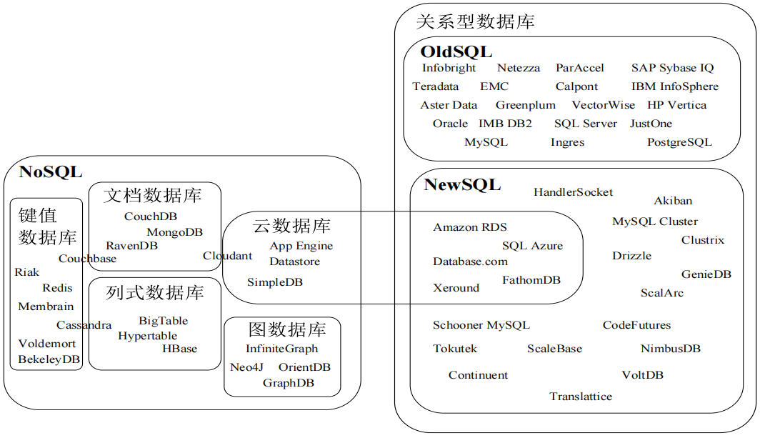 Pasted image 20250613230233.png